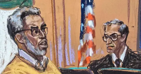 Sean 'Diddy' Combs Seeks Immediate Release from Prison