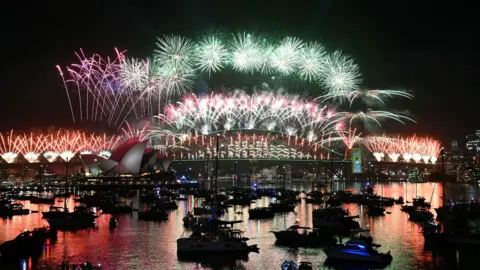 Global New Year Celebrations: A Colorful Welcome to 2026