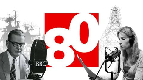 BBC Russian's 80-Year Journey: Defiance Against Censorship