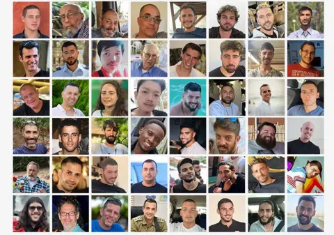 A Comprehensive Overview of Hostages Released from Hamas