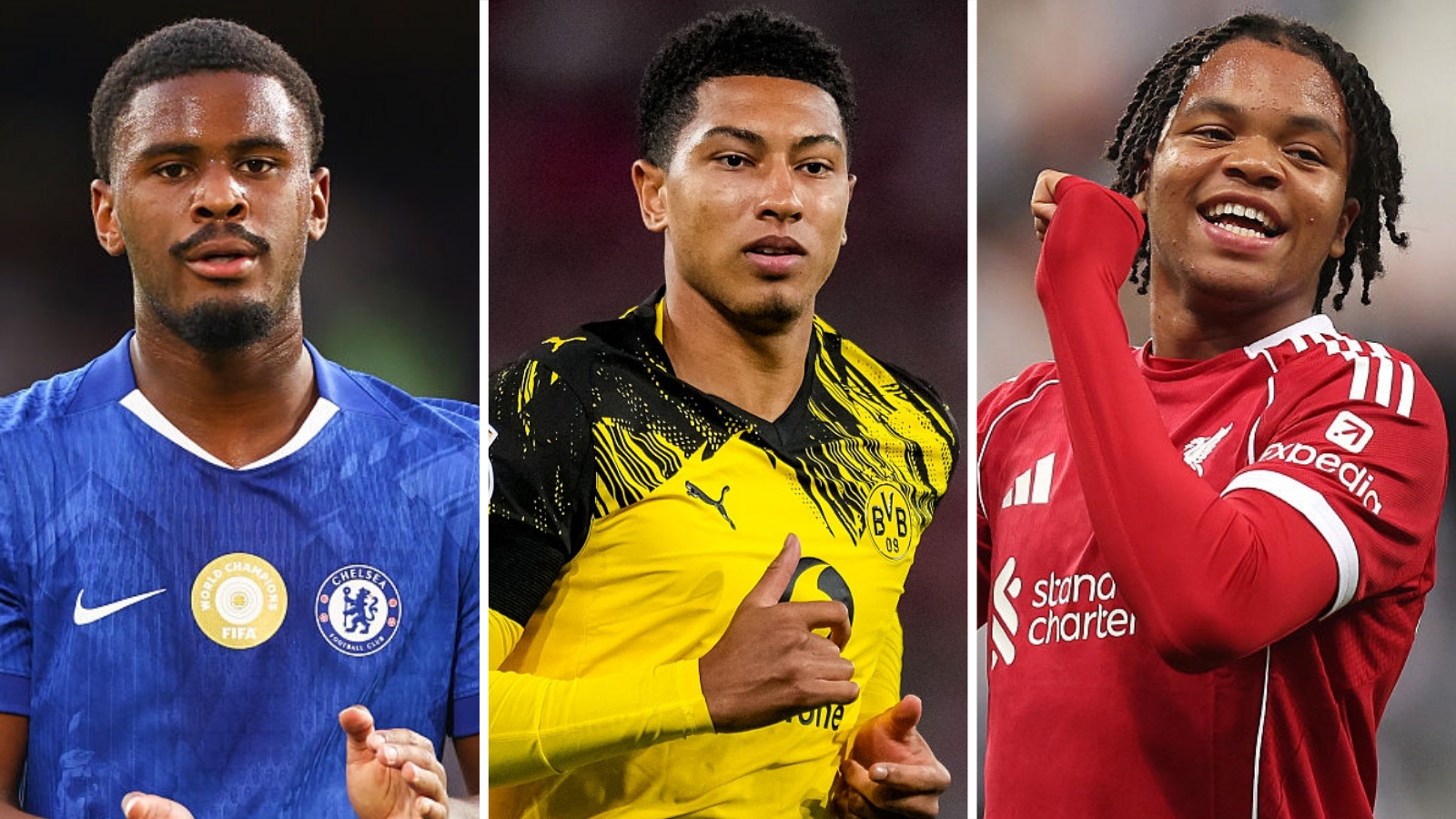 Teenage Football Prodigies to Watch in the Champions League