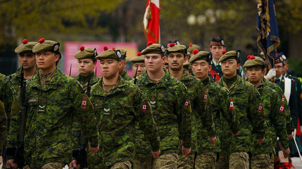 Canada Braces for a Long‑Shot U.S. Invasion – Risk‑Mgmt or Real Threat?