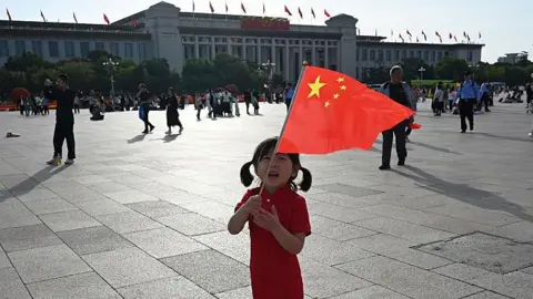An Analysis of China's Transformative Five Year Plans: Past, Present, and Future